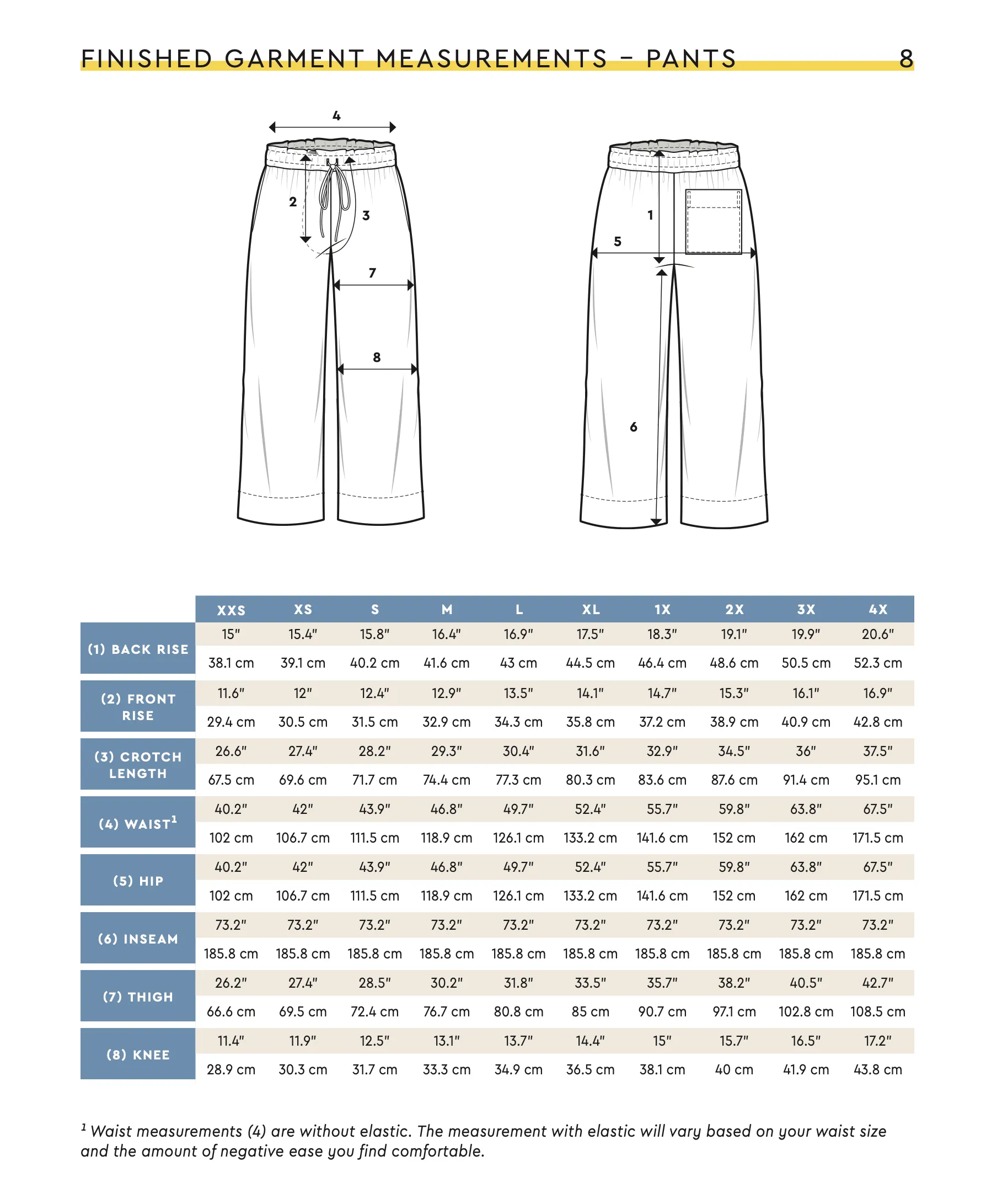 Closet Core Patterns - Fran Pajamas