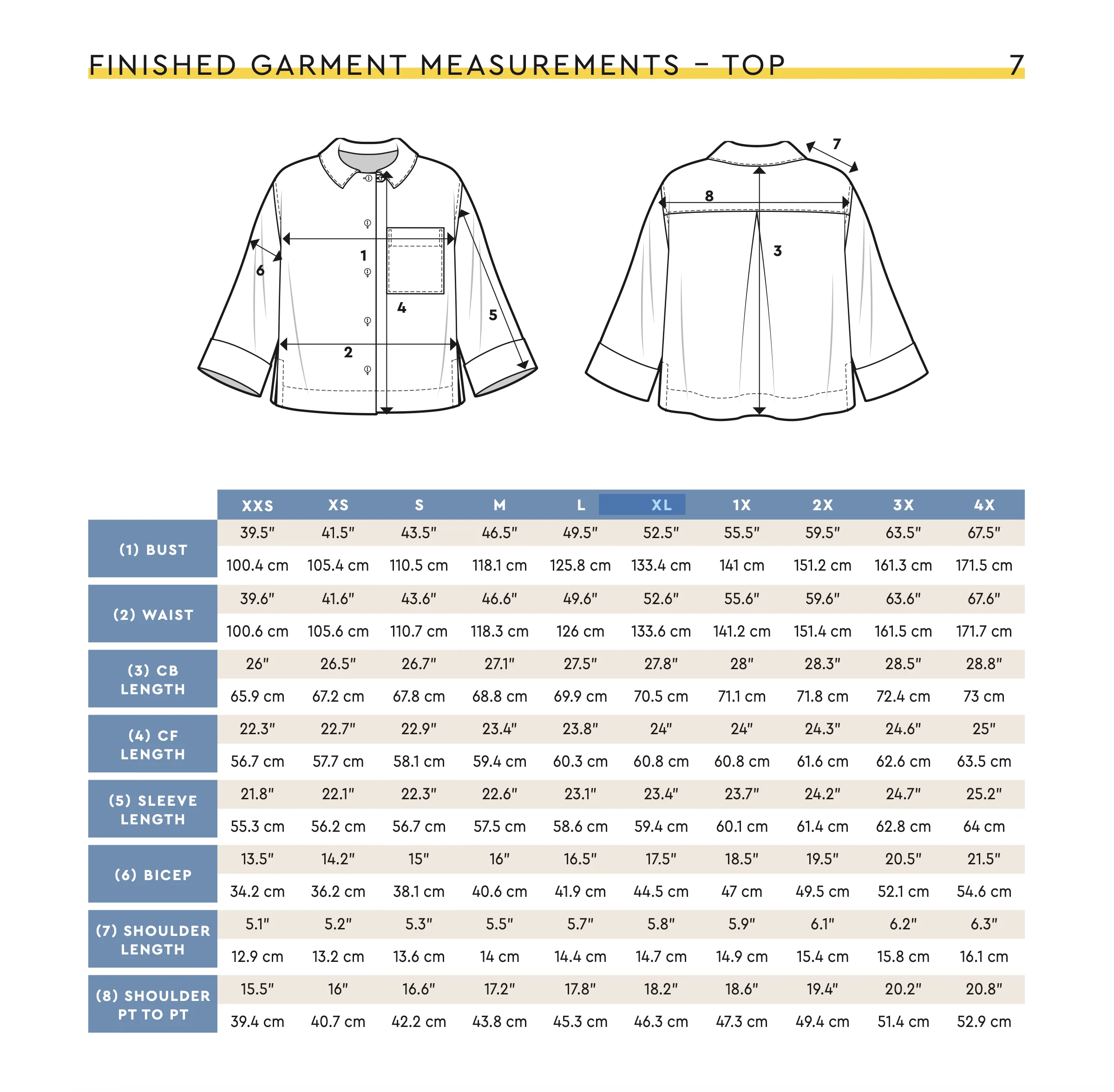 Closet Core Patterns - Fran Pajamas